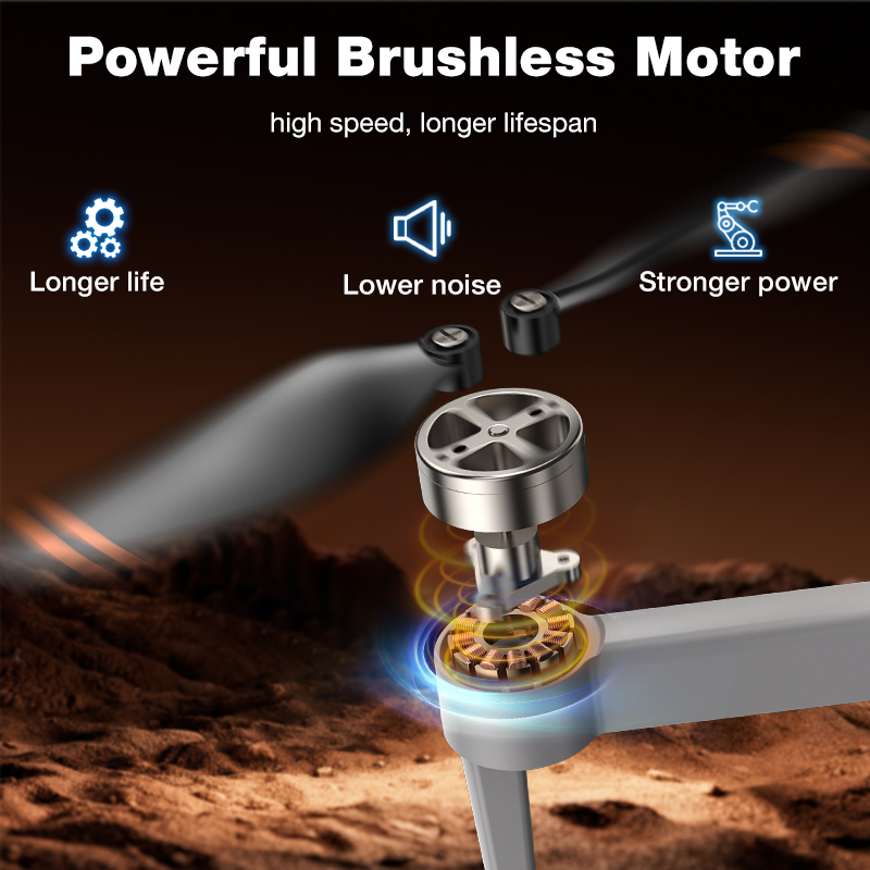 NEW Hot L017 Pro Drone Brushle - Kids Outdoor Activity Set ulasan dan harga